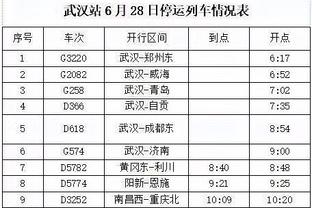 广州队内部人士：新赛季的目标是进入积分榜上半区